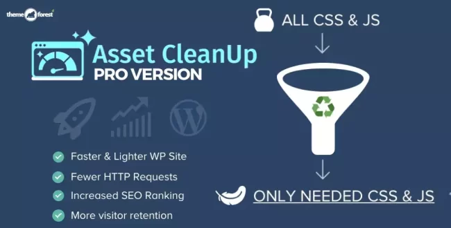 asset-cleanup-pro-wordpress-plugin
